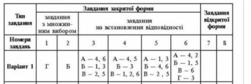 Слелайте скоко сможете лам лайк ​