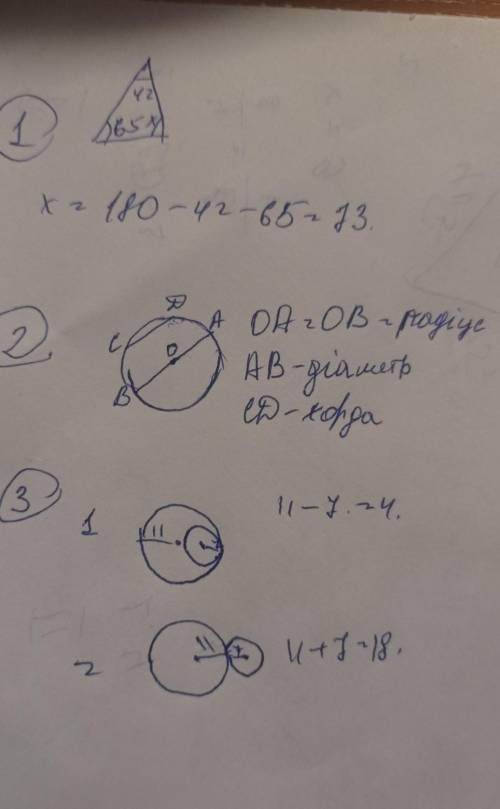 Дз геометрия 7 класс 1) Знайди третій кут трикутника якщо два йокути дорівнює 65° і 42°2) Накреслити