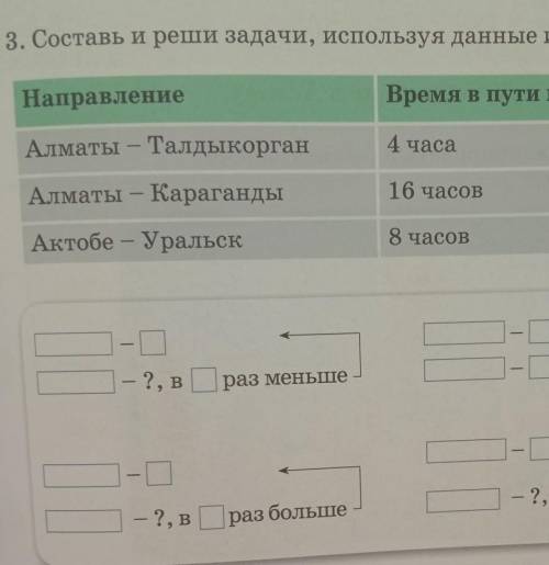 3. Составь и реши задачи, используя данные и схемы. НаправлениеВремя в пути на машинеАлматы - Талдык