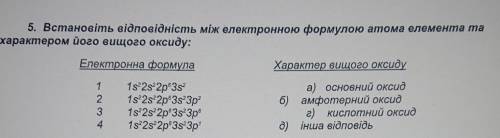 , Встановіть відповідність між електронною формулою і характером його вищого оксиду​