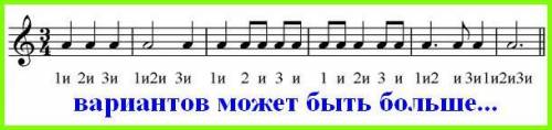 Надо в остальные квадратики написать такт ¾!могу дать подписку кто ответит и лайк​