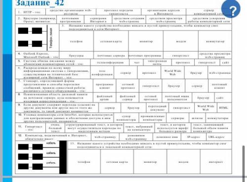 , выполнить тест по информатике