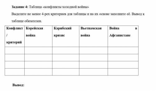 Таблица «конфликты холодной войны» Выделите не менее 4-рех критериев для таблицы и на их основе запо