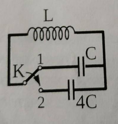 Как изменится электроёмкость и период колебаний в контуре, если ключ перевести из положение 1 в 2?​