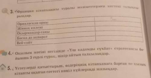 4. Окылым мәтіні негізінде «Үш кадамды сұхбат » стратегиясы йынша 3 түрлі сұрақ, пікір аитып талқыла