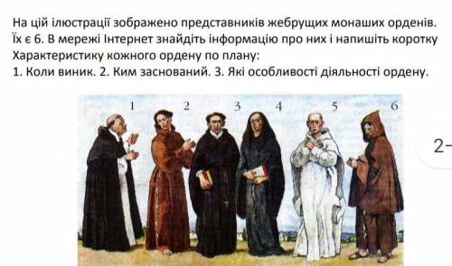 На цій єлюстрації зображено представників жебрущих монаших орденів. Їх є 6. В мережі інтернет знайді