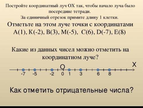 :с как расставить точки на координатной прямой, если из вариантов только дроби и они все с разными з