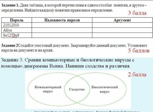 Задание1 Дана таблица в которой перечислены в одном столбце понятия в другом определение Найдите каж