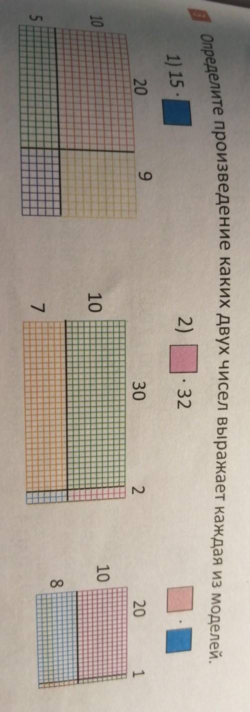 . Определите произведение каких двух чисел выражает каждая из моделей. ​
