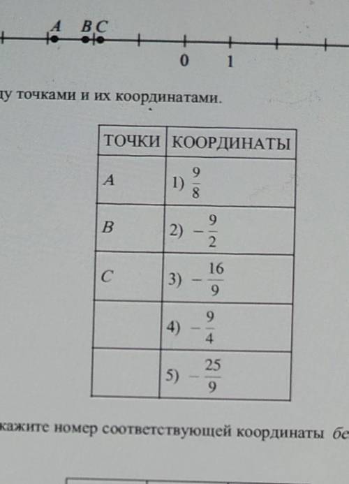 на координатной прямой отмечены точки А,В и С. установите соответствие между точками и их координата