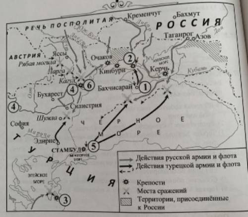 1. Рассмотрите схему и выполните задания.1. Укажите век, когда происходили события, показанные на сх