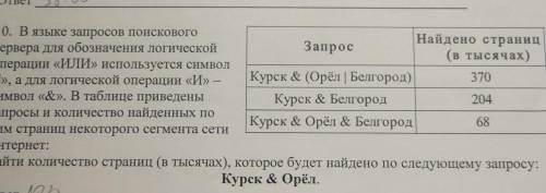 решить,желательно с объяснением, все на фото, даю 70б​