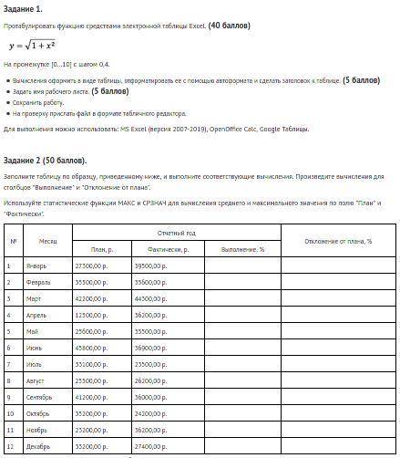 Таблицы Excel. ( ) На промежутке [0...10] с шагом 0,4. Вычисления оформить в виде таблицы, отформати