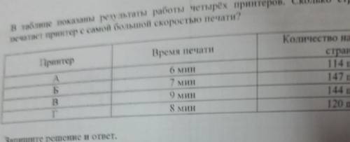 Принтер : А. 6 минут 114 шт Б. 7 минут 147 шт В. 9 минут 144 шт Г. 8 минут. 120 шт В таблице показан