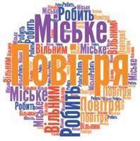 Укладіть зі слів хмаринки крилатий вислів про середньовічне місто. Чи можна застосувати його для хар