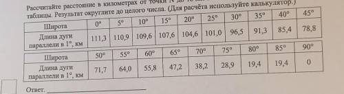 Точка N расположена на территории одного из указанных Вами географических объектов и имеет координат