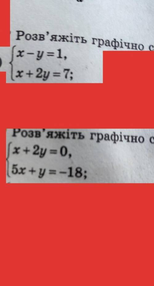Розв'яжіть графічно систему рівняннь​