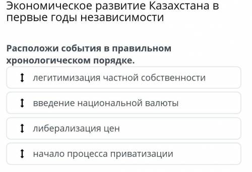 Расположи события в правильном хронологическом порядке. легитимизация частной собственностивведение 