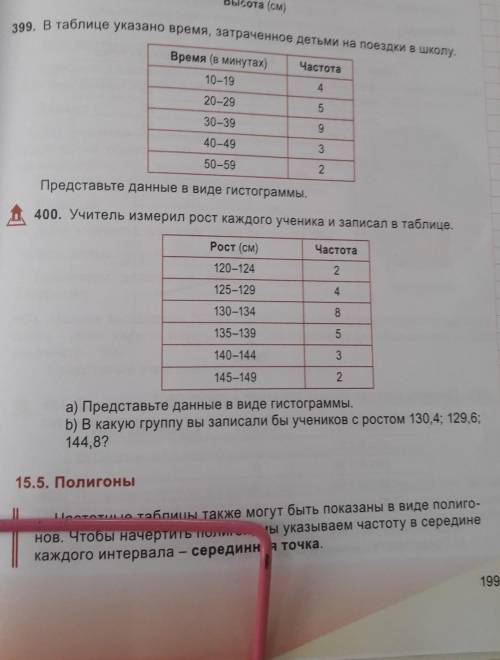 399. В таблице указано время, затраченное детьми на поездки в школу. Время (в минутах)Частота10-1942