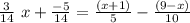 \frac{3}{14}~x+\frac{-5}{14}=\frac{\left(x+1\right)}{5}-\frac{\left(9-x\right)}{10}