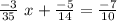 \frac{-3}{35}~x+\frac{-5}{14}=\frac{-7}{10}