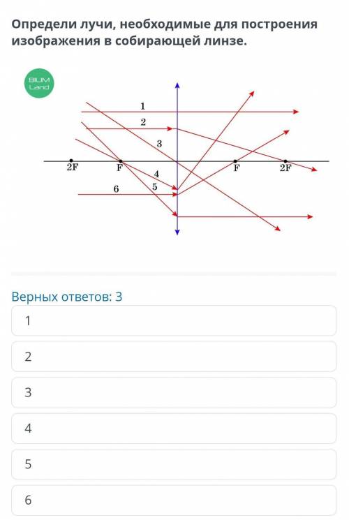 Определи лучи, необходимые для построения изображения в собирающий линзе верных ответов 3 ​