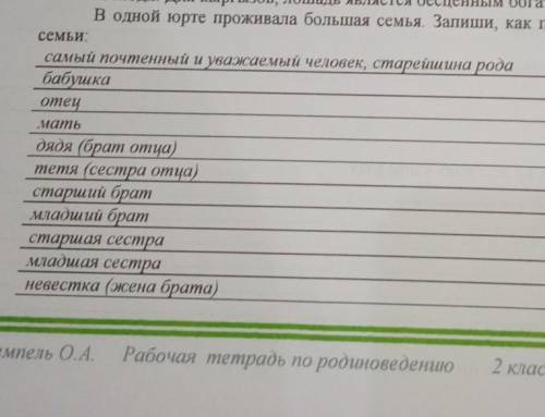 , 2 класс!! родиноведение. Задание: запиши как по кыргызски называются члены семьи​