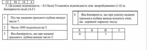 За кожну відповідність 0, установіть відповідність між випробуванням 1-4 та ймовірністю A-Г​