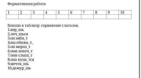 В таблицу вы вписываете не пропущенные буквы, а спряжение глагола ​