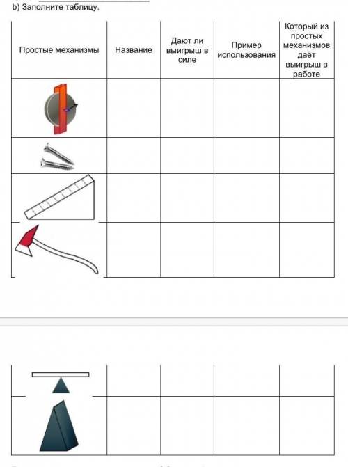 B) Заполните таблицу. Простые механизмы Название Дают ли выигрыш в силе Пример использования Который