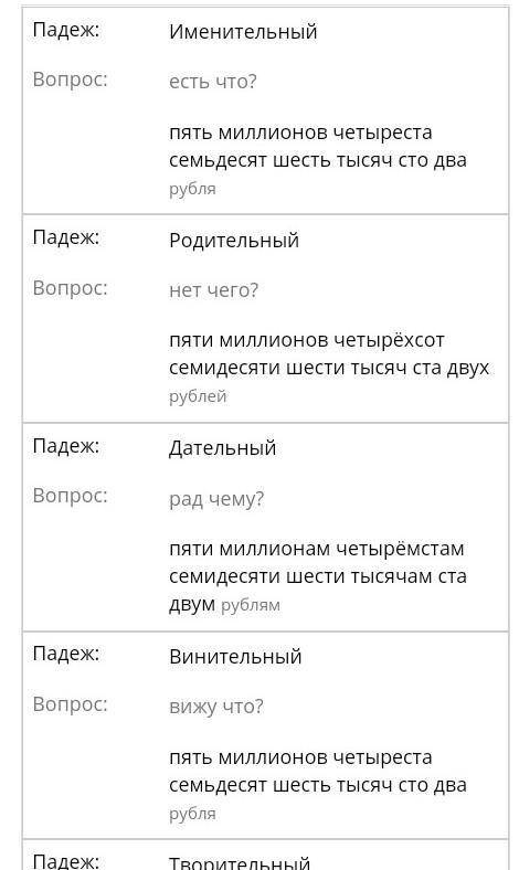 Провідміняти числівник разом з імеником 5476102 (герой)