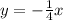 y = - \frac{1}{4} x