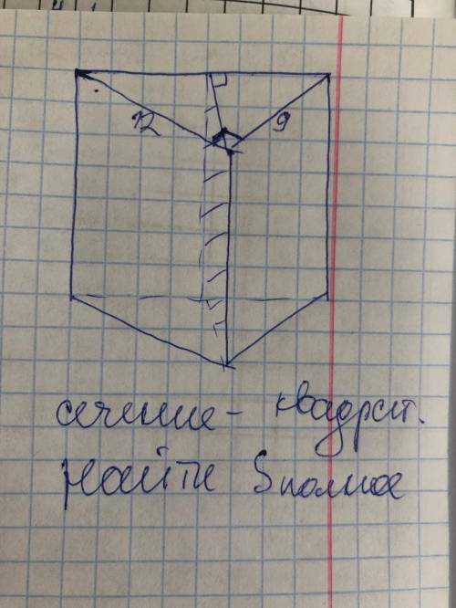 Решите заранее  найдите площать полной поверхности