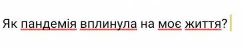 Написати есе на тему, яка зображена на фото. З використанням інверсії, асоціацій, антитез, фразеолог