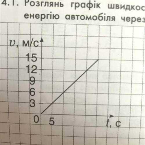 4. Розв'яжи задачі. 4.1. Розглянь графік швидкості руху автомобіля масою 2 т. Обчисли кінетичну енер