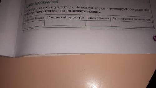 Деятельность сделать. Это задание я не поняла. Другие сделала надо. Завтра в 9 должна сдать учителю.