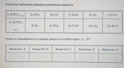 В каждом веществе счет до 12​