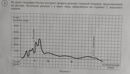 На уроке географии Рустам построил профиль рельефа Северной Америки, представленный на рисунке. Испо