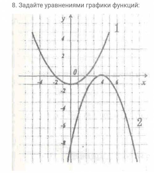 ,нужно задать уравнениями графики функций​