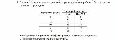 решить задачу по статистике