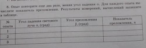 8. Опыт повторите еще два раза, меняя угол падения а. Для каждого опыта вычислите показатель преломл