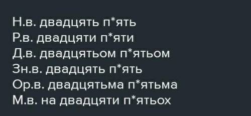 Розібрати числівник 25 за схемою​