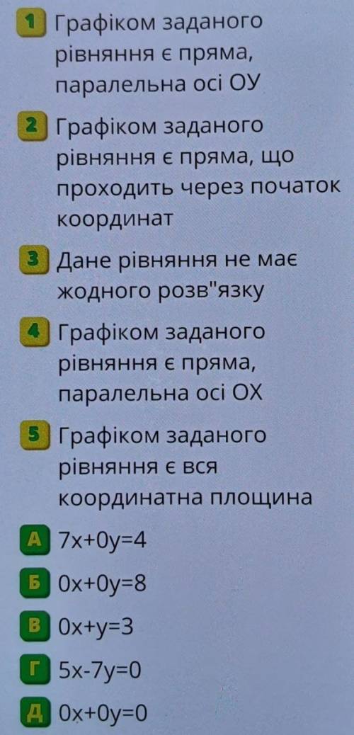 , Встановіть відповідність​