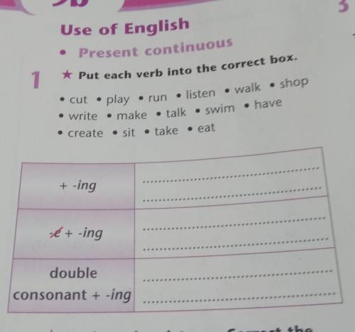 Ex 1. Put each verb into the correct box. cut play run listen walk shop write make talk swim have cr