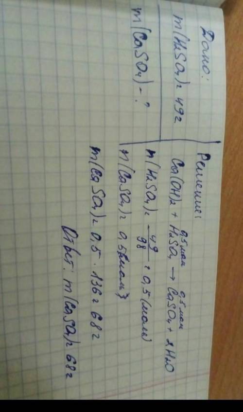 Знайти масу солі, яка утвориться при взаємодї калій гідроксиду масою 22,4гз достатныю кількістю суль