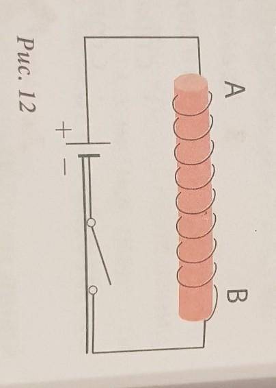 По соленоиду проходит электрический ток(рис.12). Определите полюса соленоида​ ...