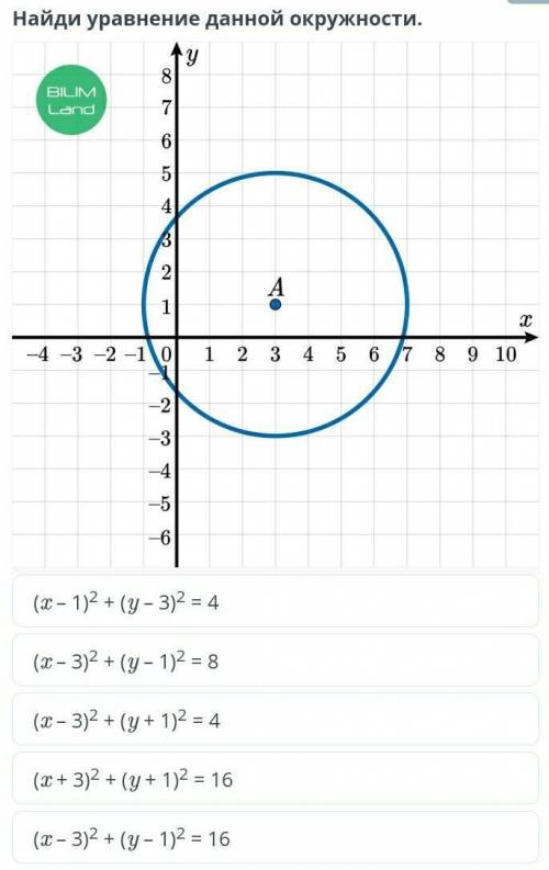 Уравнение окружности. Урок 1 Найди уравнение данной окружности.￼(x – 1)2 + (y – 3)2 = 4(x – 3)2 + (y