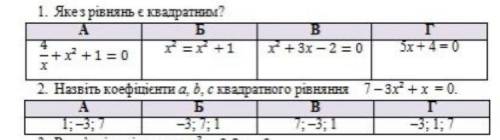 Задание изи, но я тупая. Это займёт 2 минуты вашего времени, хелп