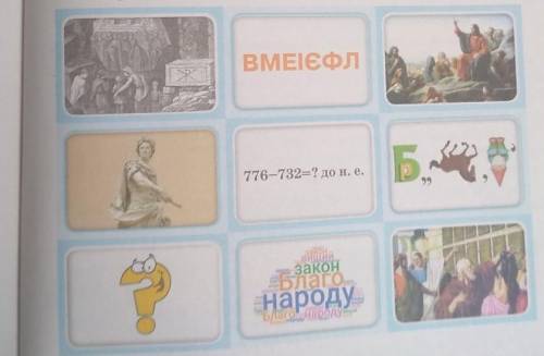 Розгадайте «магічний квадрат» і дайте відповіді на запитання: 1. Історія якого міста (народу, держав