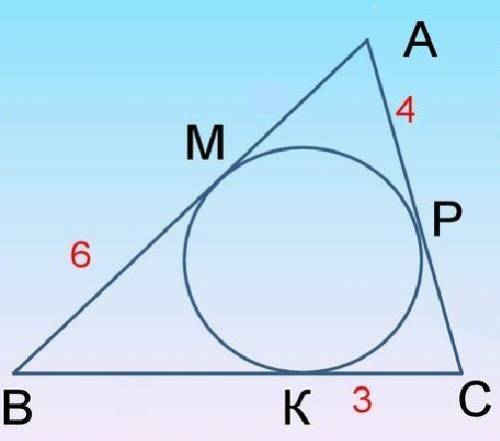 Коло, вписане в трикутник АВС, дотикається сторін АВ, ВС і АС в точках М, К і Р відповідно. Знайдіть